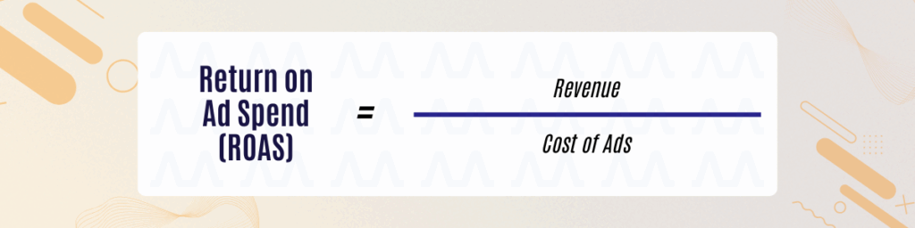 ROAS formula graphic